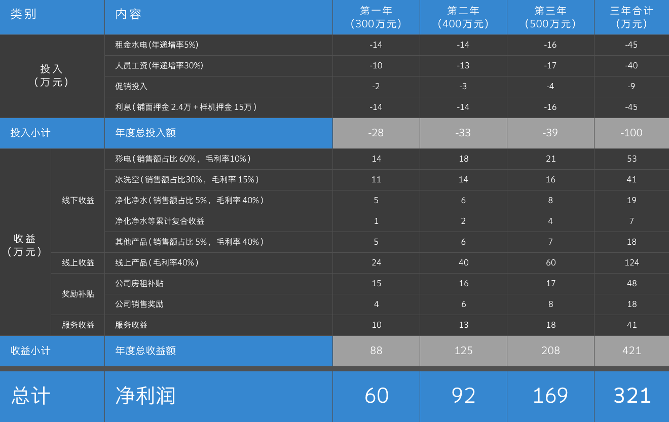 2121非凡·(中国游)体育官方网站