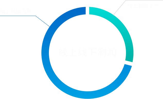 2121非凡·(中国游)体育官方网站