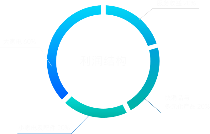 2121非凡·(中国游)体育官方网站