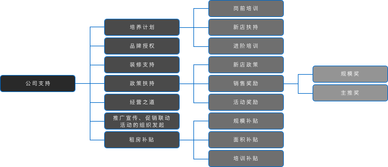 2121非凡·(中国游)体育官方网站