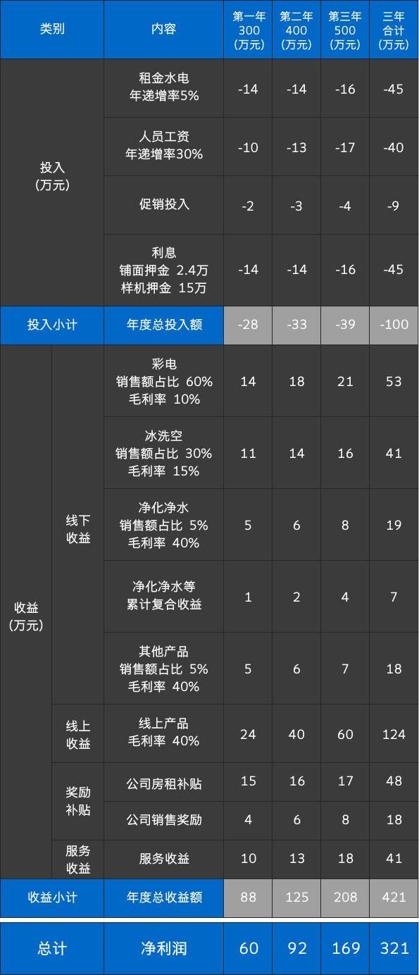 2121非凡·(中国游)体育官方网站